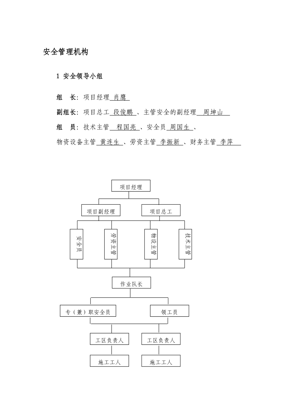 安全生產(chǎn)管理機(jī)構(gòu)）_第1頁(yè)