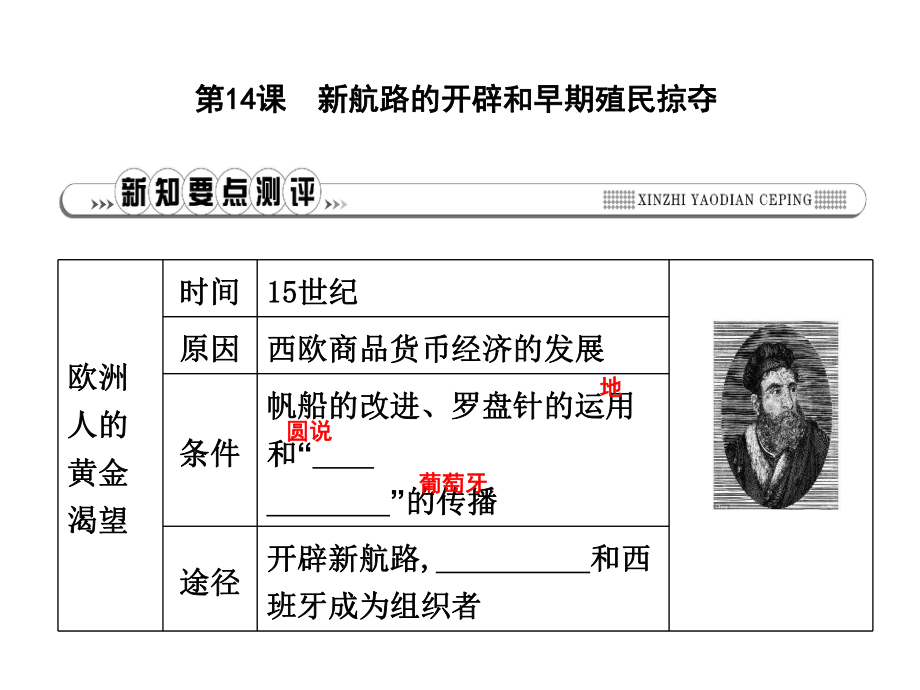 2018年秋人教部編版九年級(jí)歷史上冊(cè)：第14課　新航路的開辟和早期殖民掠奪 作業(yè)課件_第1頁(yè)