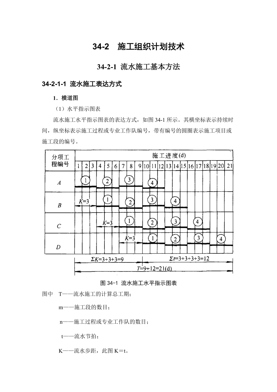 34-2 施工組織計劃技術(shù)_第1頁