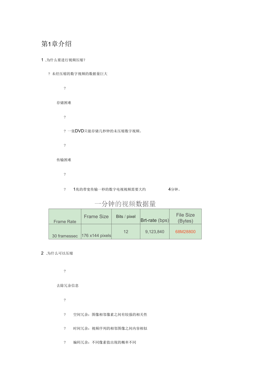 視頻壓縮原理_第1頁