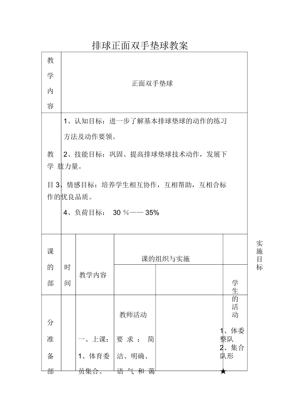 鄒雨慧教案 排球正面雙手墊球教案_第1頁