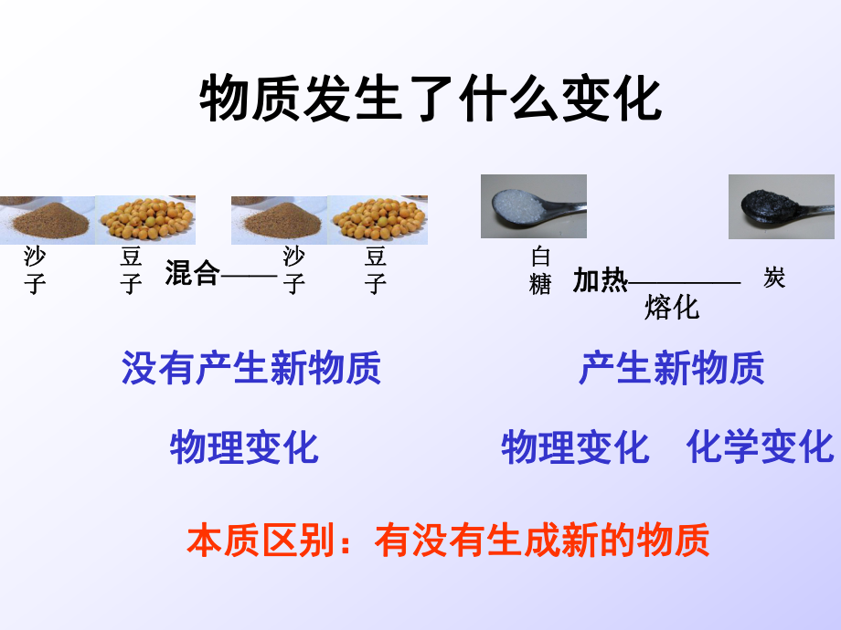 教科版小學科學四年級下冊第三單元《物質(zhì)發(fā)生了什么變化》課件_第1頁