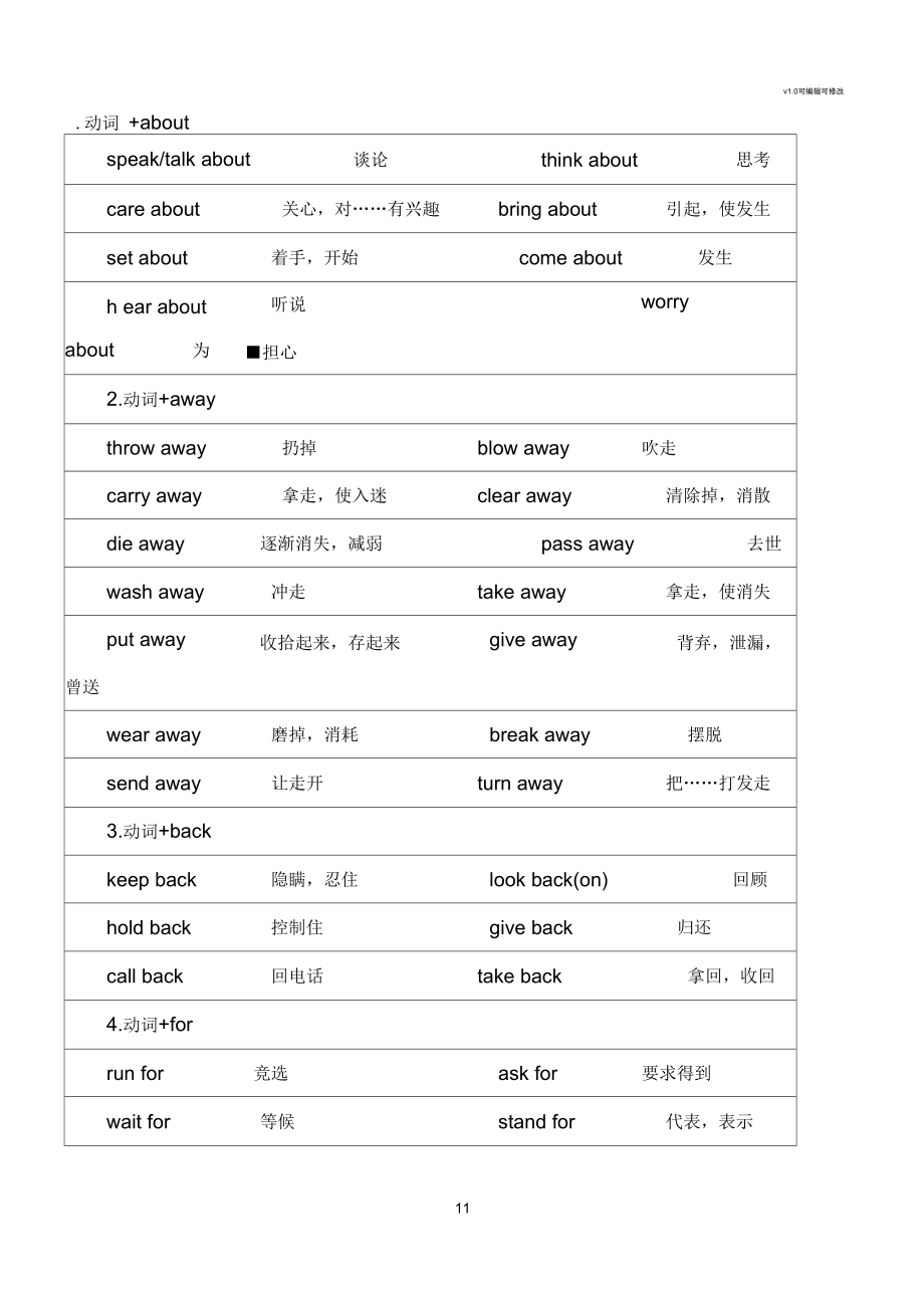 動詞+介詞詞組_第1頁