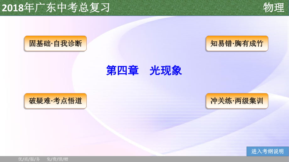 2018中考物理復(fù)習(xí)課件：《第四章 光現(xiàn)象》PPT課件_第1頁