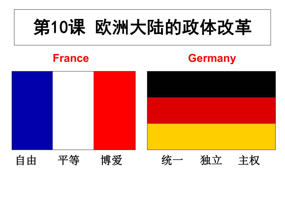 岳麓版高一歷史必修一第三單元 第10課 歐洲大陸的政體改革 課件_第1頁(yè)