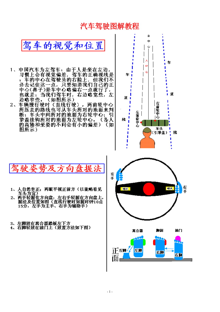 新手開車教程(彩圖版)_第1頁