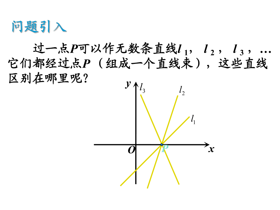 必修二311《直線的傾斜角與斜率》(共30張PPT)_第1頁(yè)