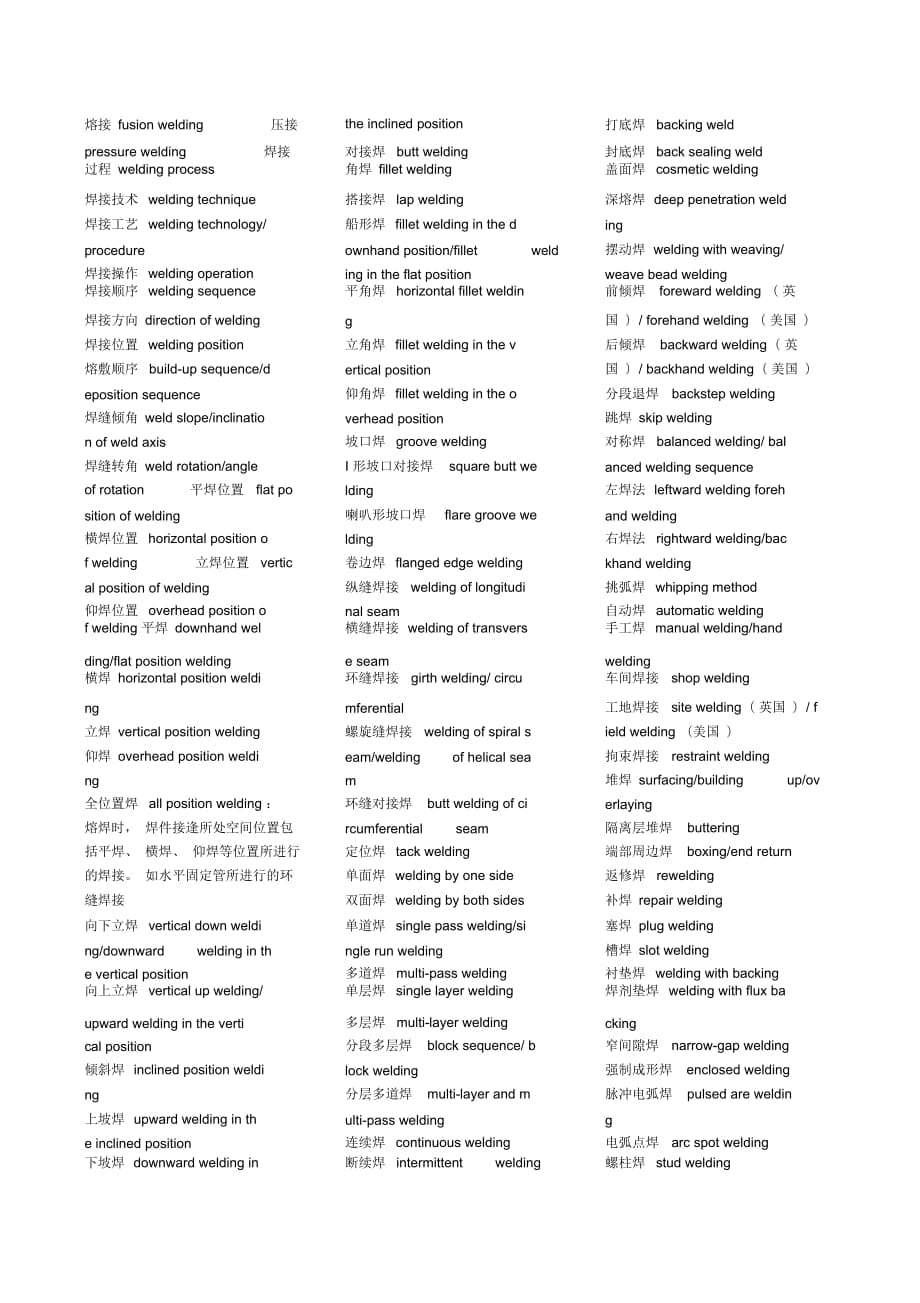 焊接专业英汉词典_第1页