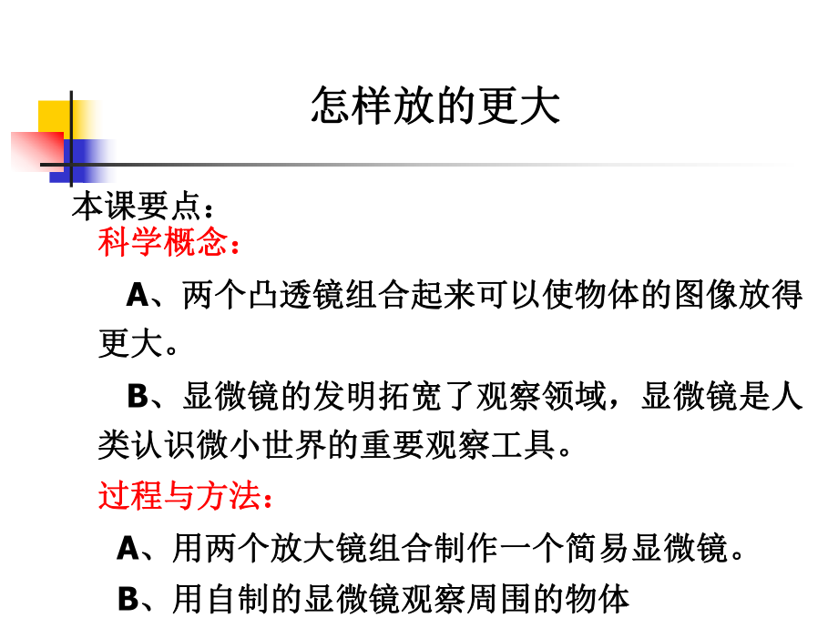 教科版小學(xué)科學(xué)六年級下冊第一單元《怎樣放的更大》課件_第1頁