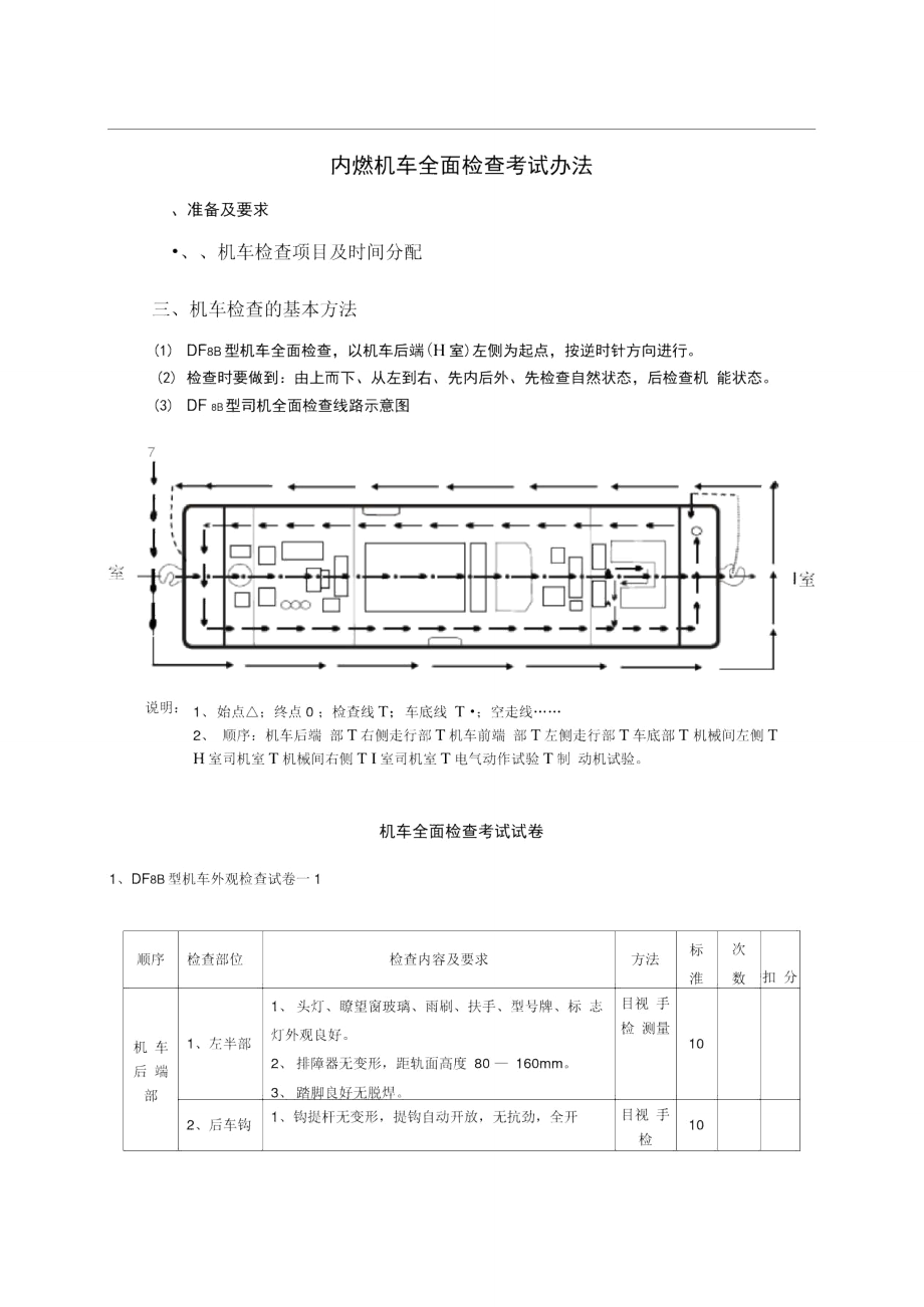 內(nèi)燃機(jī)車全面檢查考試辦法_第1頁