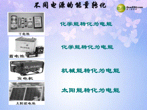 初中三年級物理上冊第一課時課件《初識家用電器和電路》