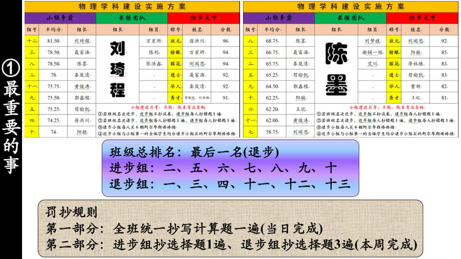 必修二第四章機械能和能源第一節(jié)功_第1頁