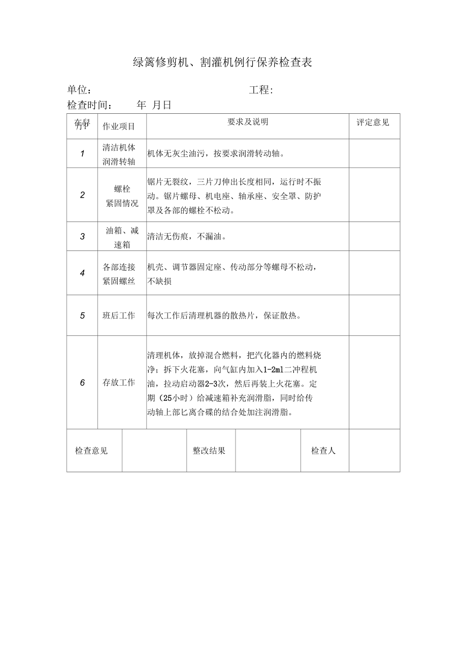 423綠籬修剪機例行保養(yǎng)檢查表格_第1頁