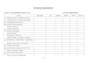 安全隱患排查記錄表