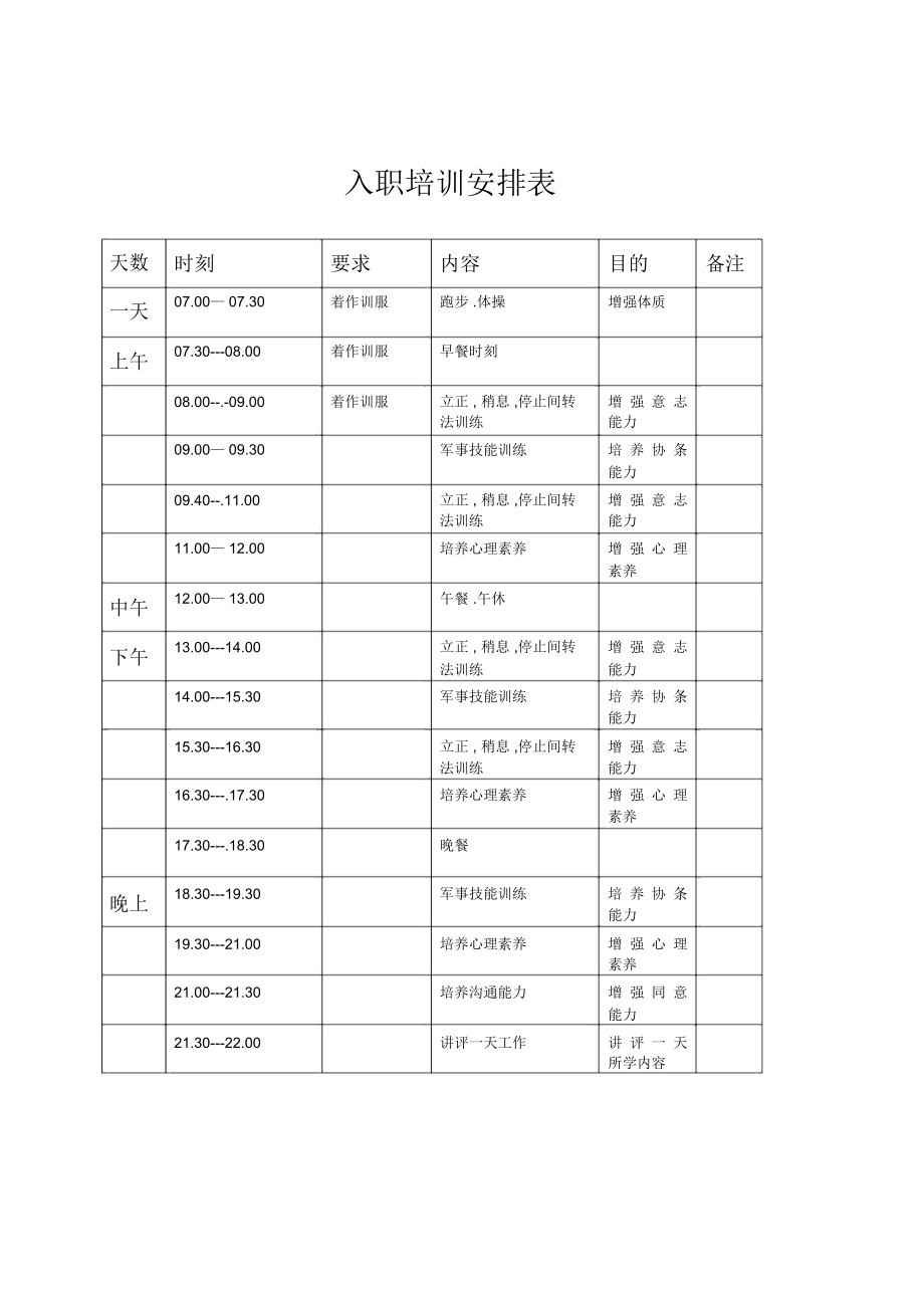 入职培训安排表_第1页