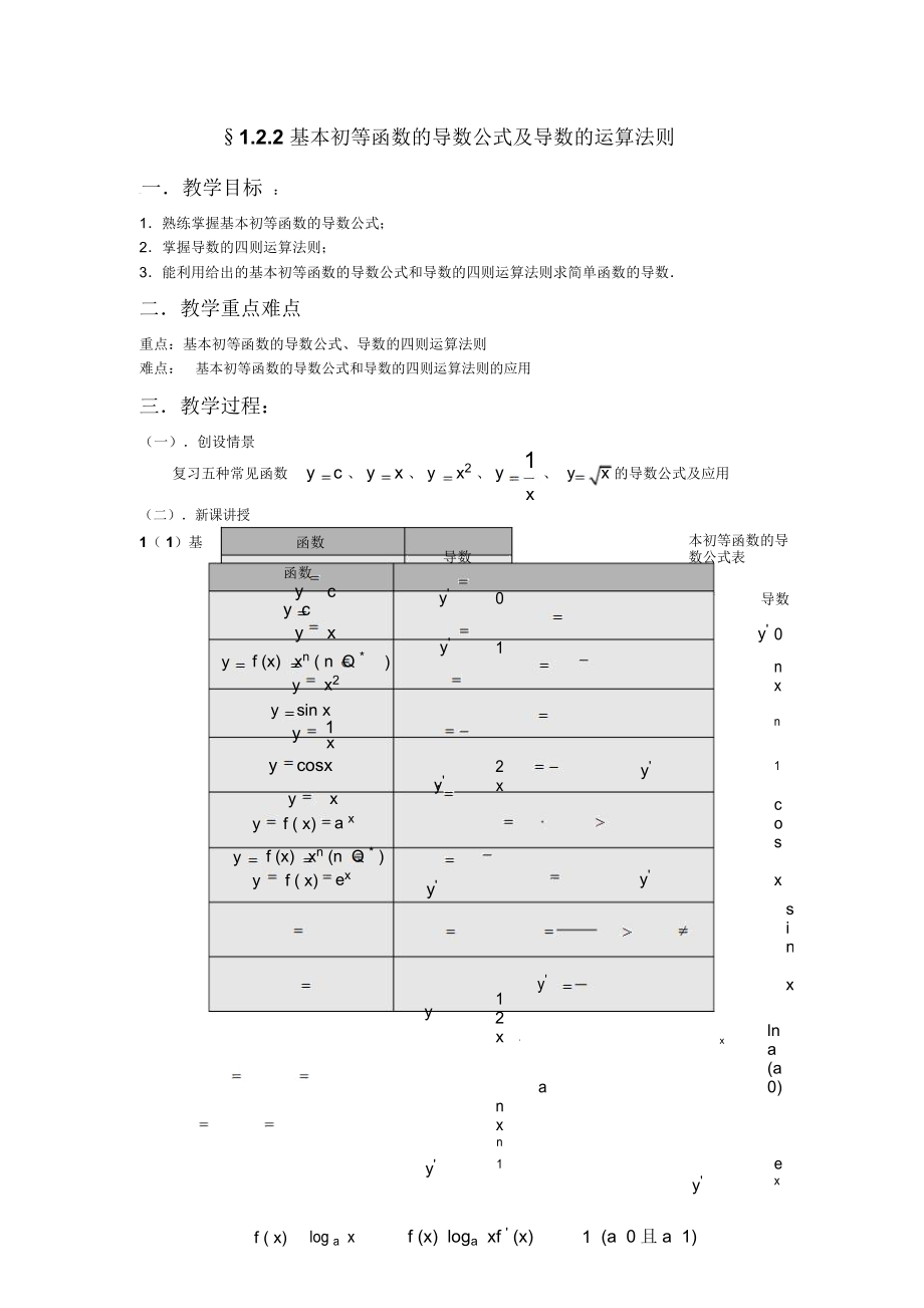 基本初等函數(shù)的導數(shù)公式及導數(shù)的運算法則教案_第1頁