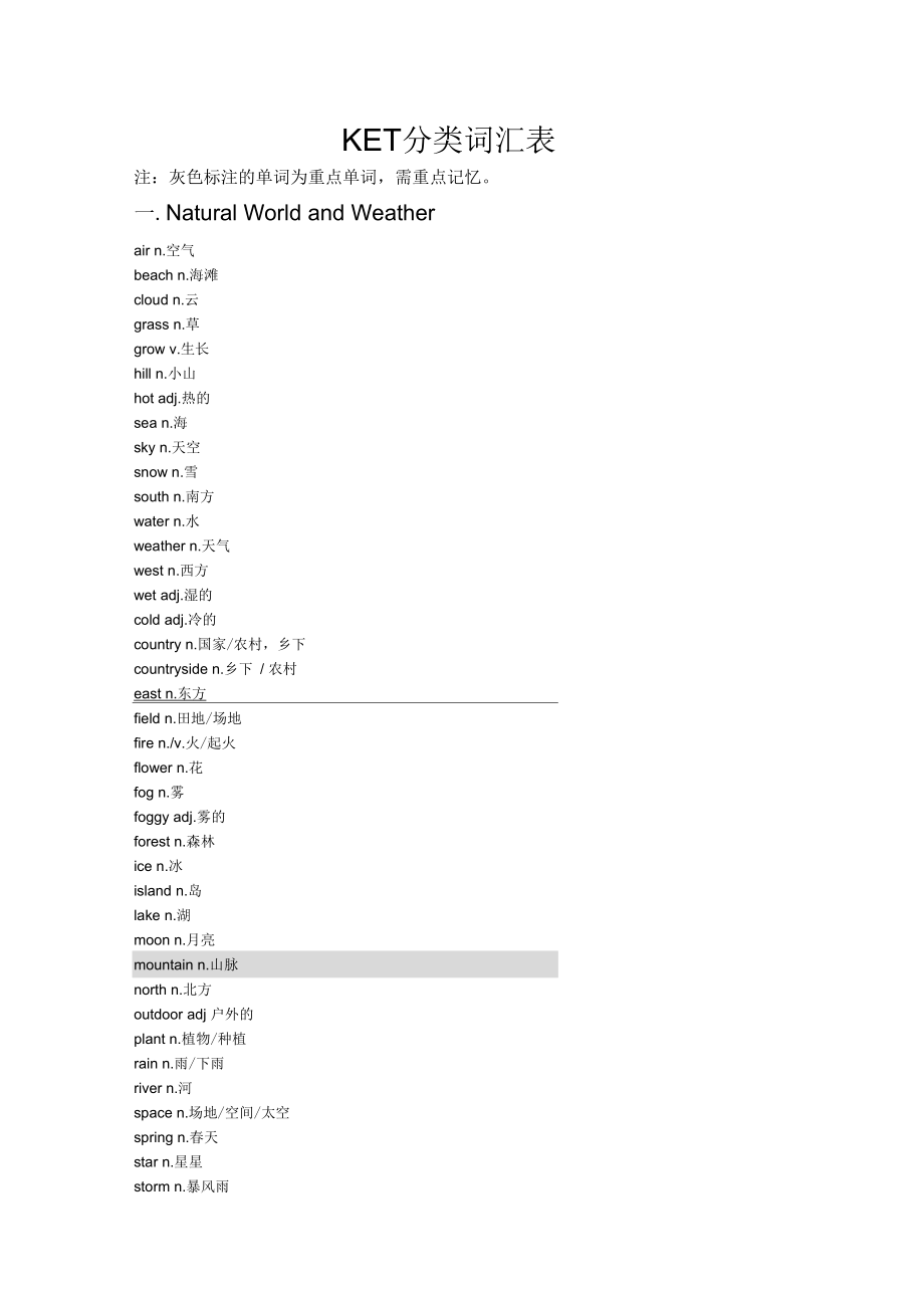 KET-分类词汇大全_第1页