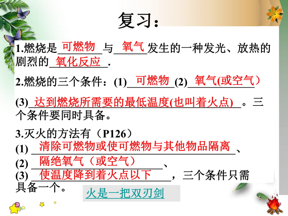 人教版九年級(jí)化學(xué)上冊(cè)第七單元第一課燃燒和滅火第二課時(shí)(共27張PPT)_第1頁(yè)