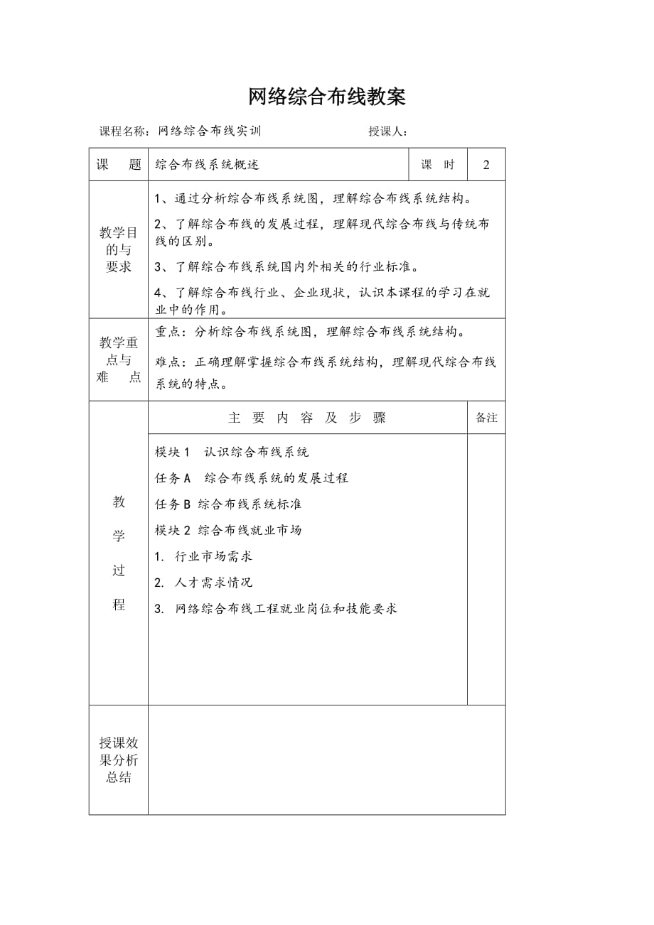 网络综合布线-教案1.1_第1页