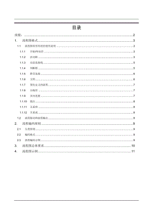 流程圖繪制標(biāo)準(zhǔn)-流程圖高級(jí)教程