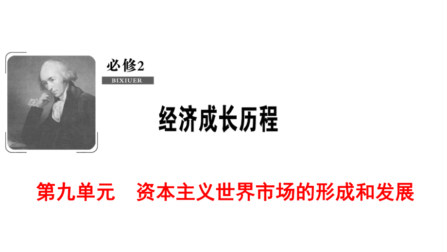 2019届高考历史 北师大版 一轮复习考点探究 课件：必修2 第9单元 第19讲 欧美的工业革命_第1页