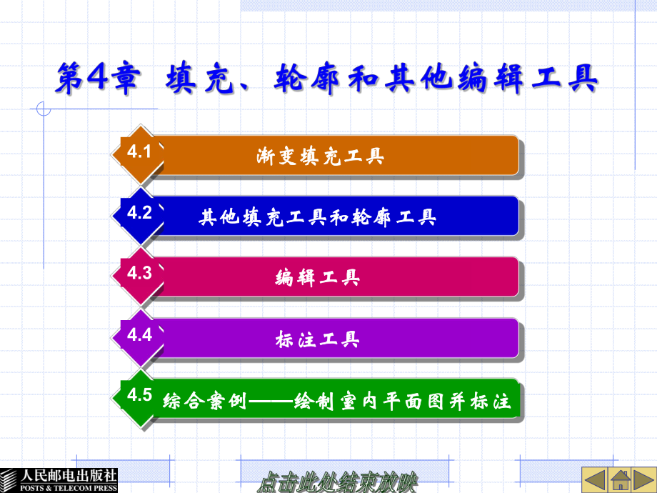 coreldraw零基礎(chǔ)教程第04章_第1頁