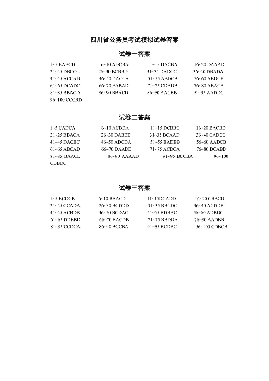 四川省公務(wù)員考試模擬試卷答案（三套）_第1頁