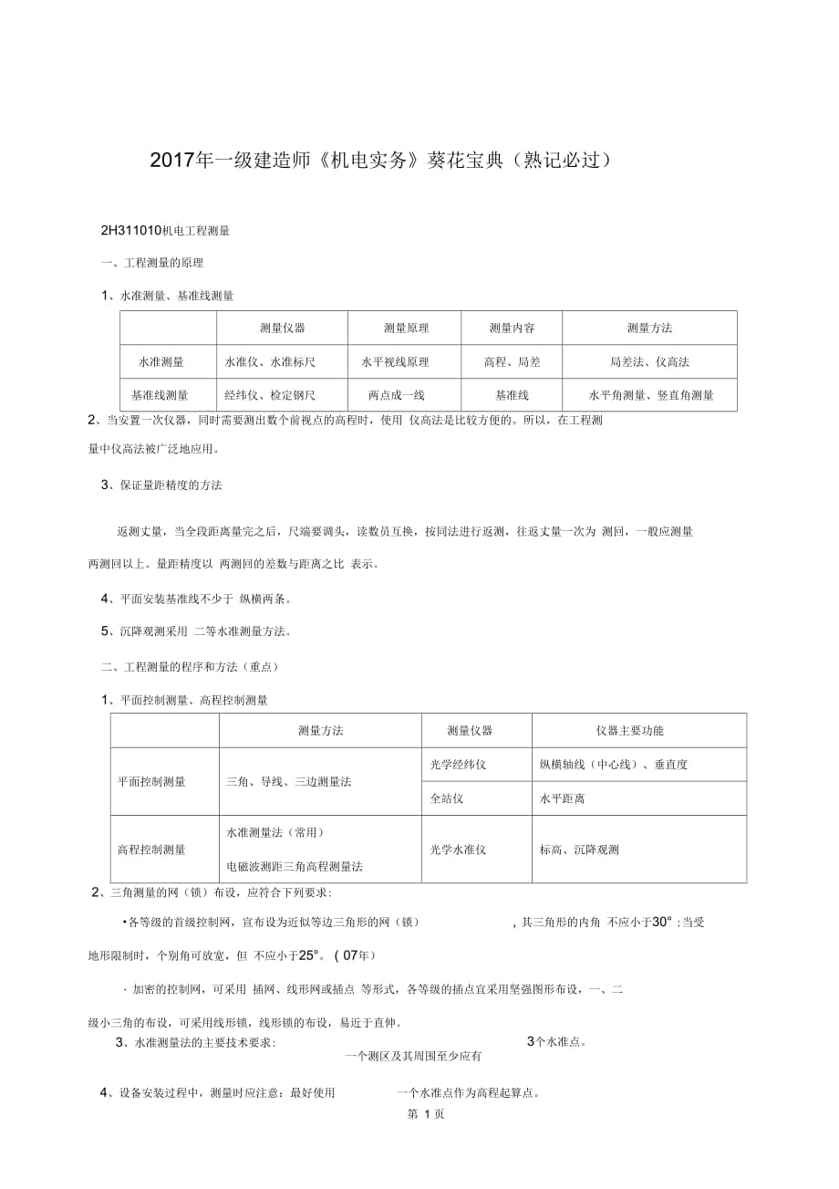 2017年一級(jí)建造師《機(jī)電實(shí)務(wù)》葵花寶典(熟記必過(guò))_第1頁(yè)