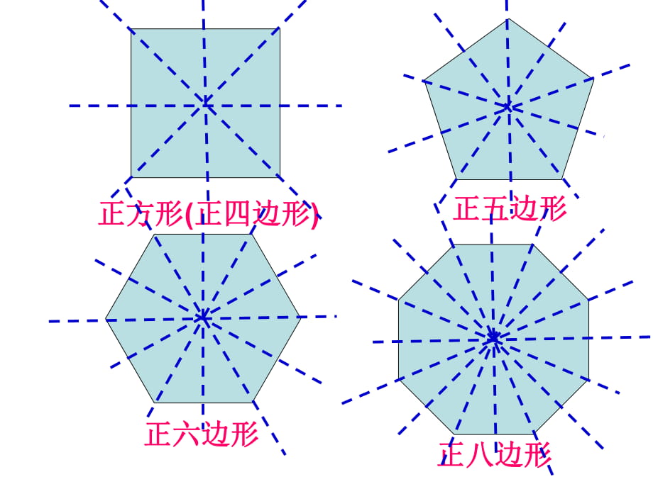 正五邊形等的對(duì)稱軸_第1頁