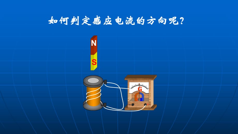 魯科版高中物理選修3-2 第2章 楞次定律和自感現(xiàn)象 第1節(jié) 感應(yīng)電流的方向教學課件 (共18張PPT)_第1頁