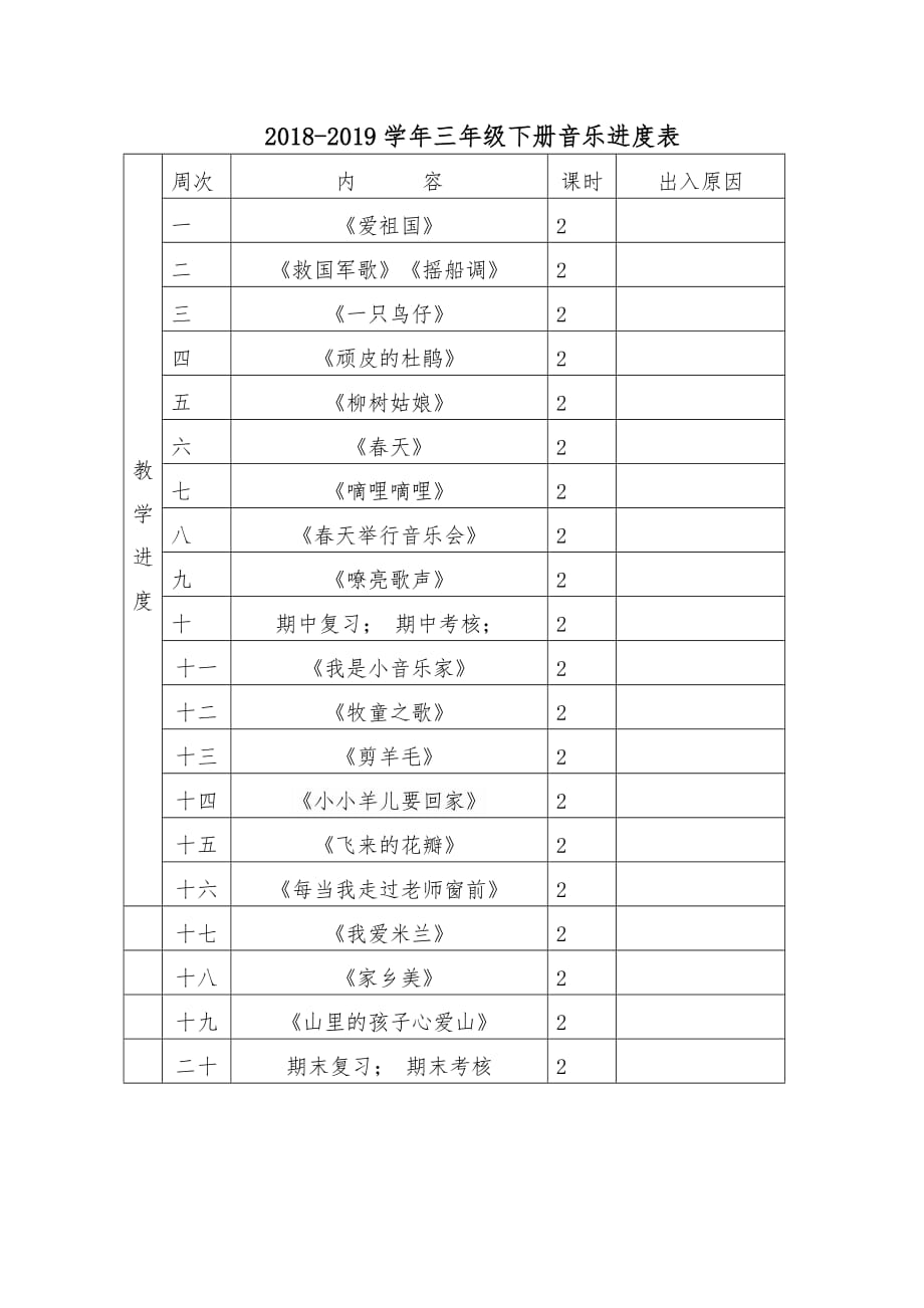 三年級(jí)下冊(cè)音樂教案_第1頁