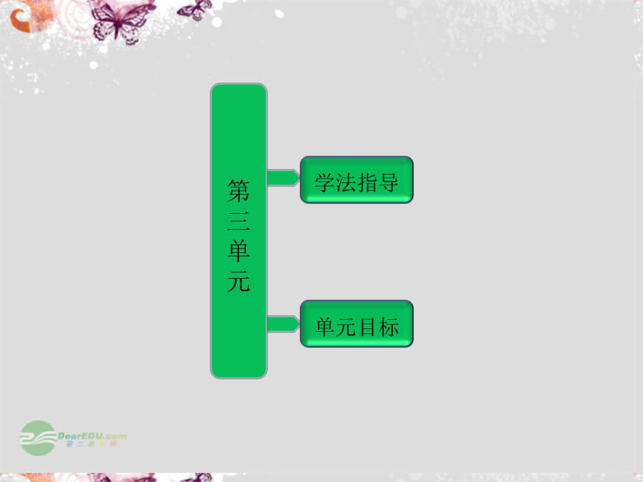 选修《中国古代诗歌散文欣赏》三单元《因声求气吟咏诗韵》微课_第1页