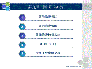 物流經(jīng)濟地理課件第九章國 際 物 流