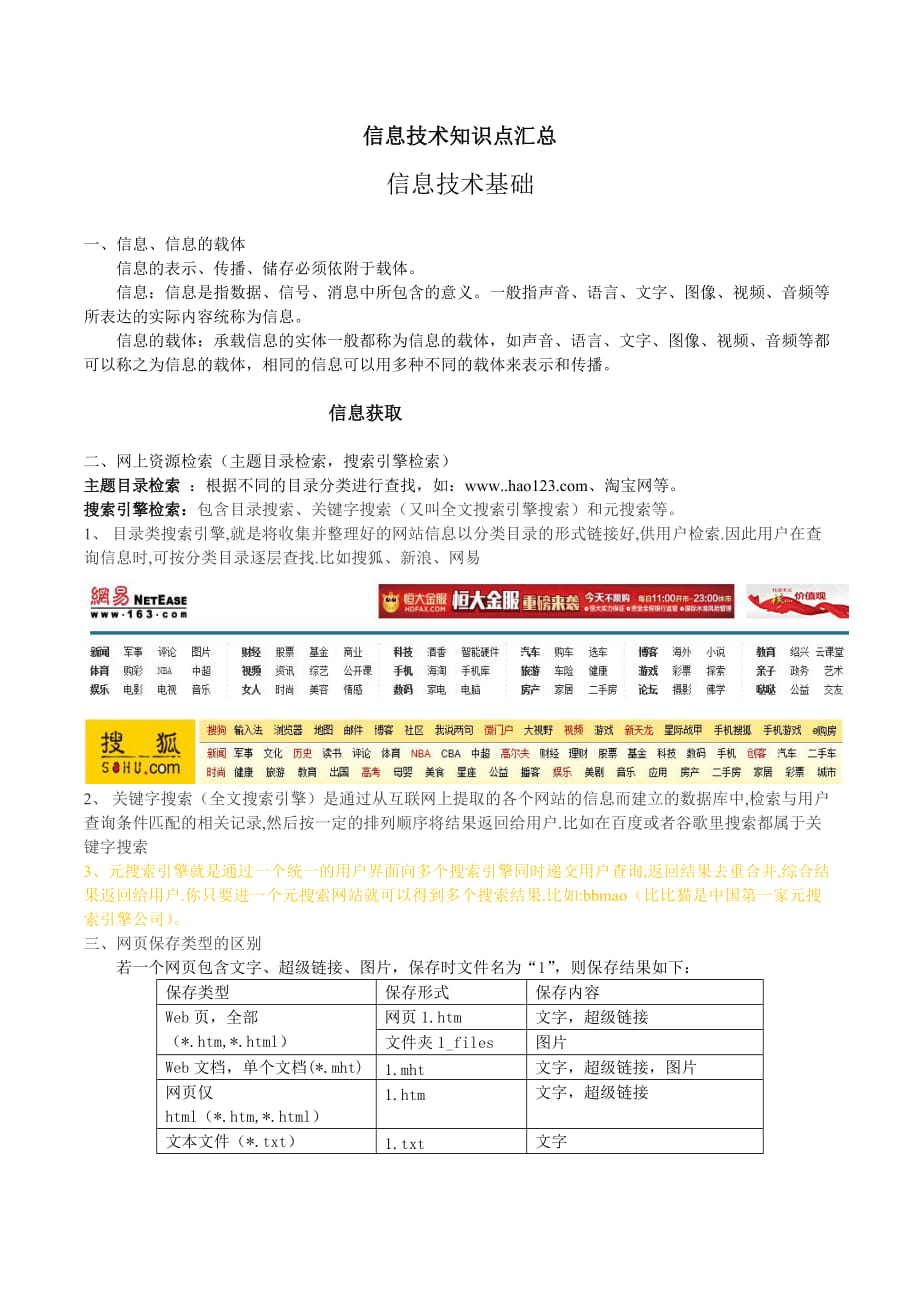 信息技術(shù)知識點(diǎn)匯總_第1頁