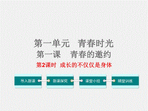 《成長的不僅僅是身體》教學課件