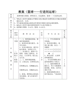 籃球——行進(jìn)間運(yùn)球