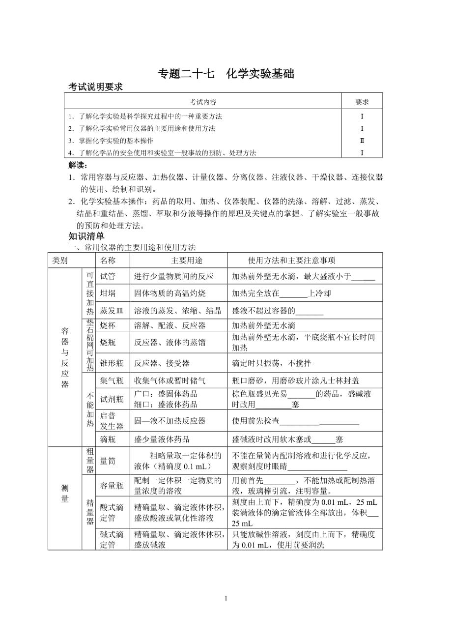 實驗基礎(chǔ)知識_第1頁