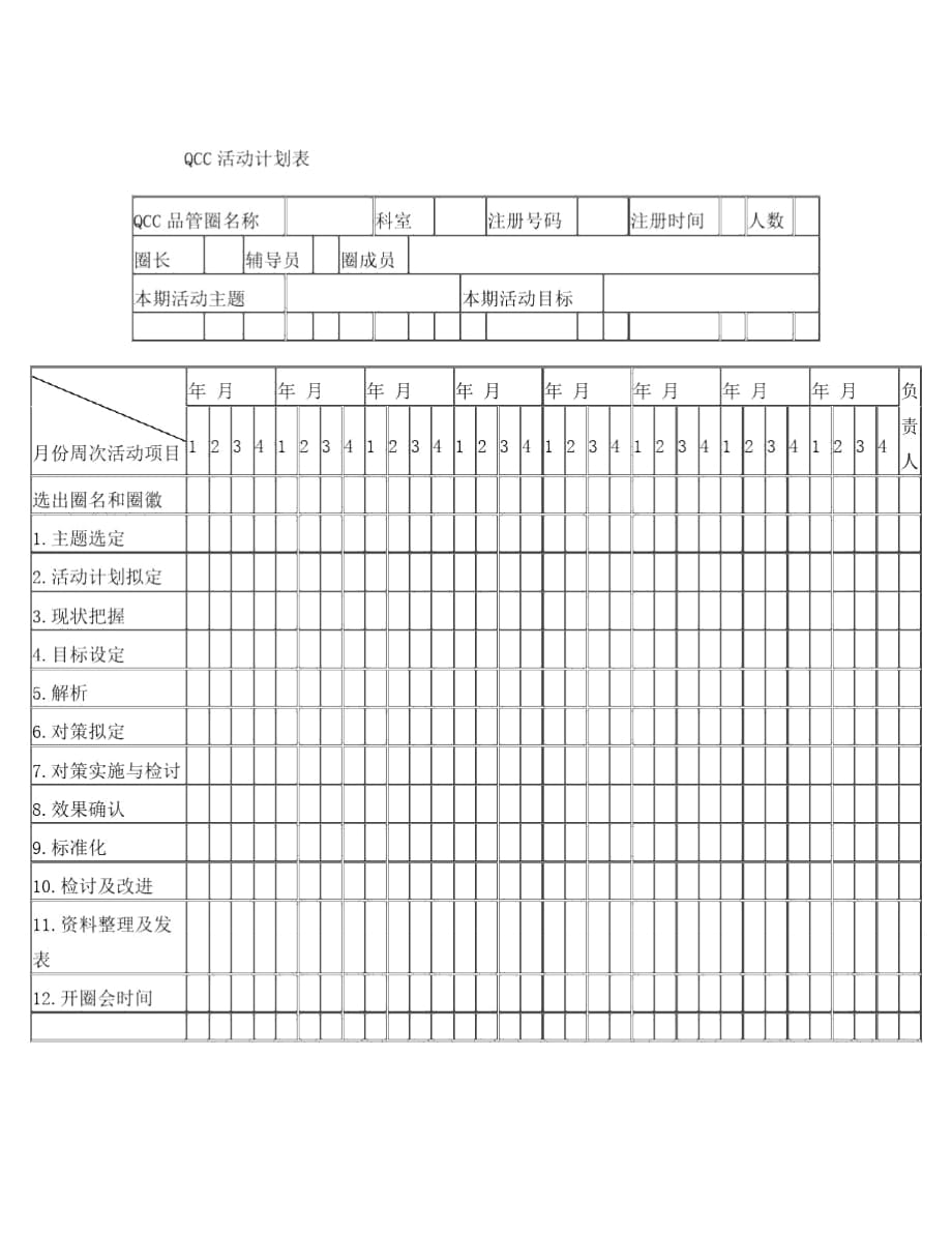 品管圈活动计划表_第1页