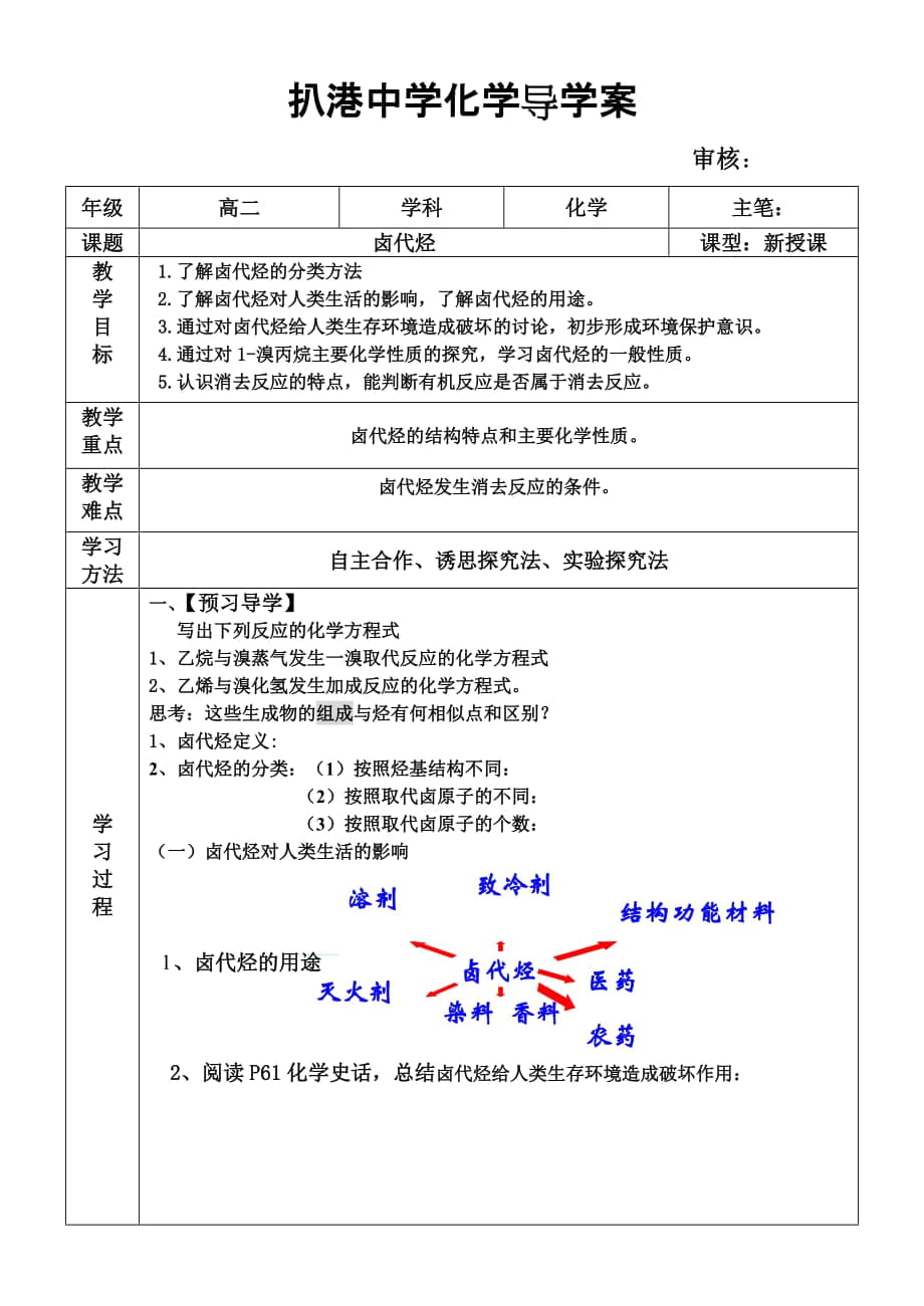 鹵代烴導(dǎo)學(xué)案(1)_第1頁(yè)