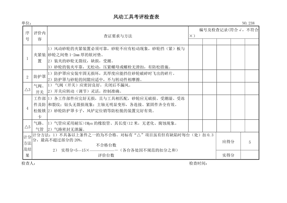 風(fēng)動(dòng)工具考評(píng)檢查表_第1頁(yè)