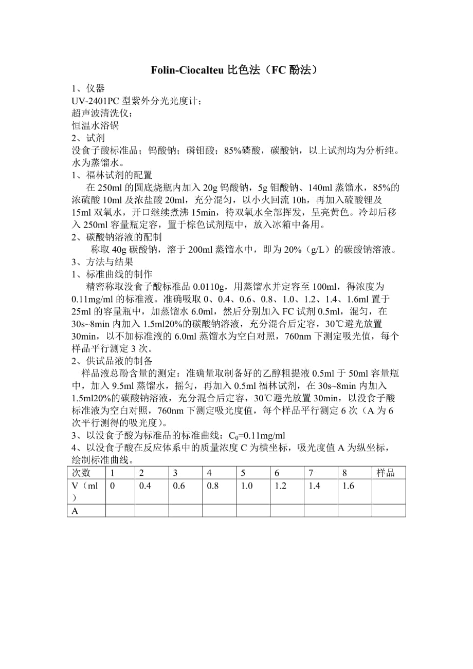 Folin-Ciocalteu比色法_第1页