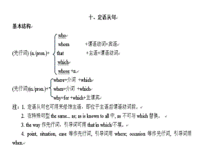 2016《名師點津》英語高考一輪復(fù)習(xí)作文分句型訓(xùn)練十、定語從句（共25張PPT） (2)