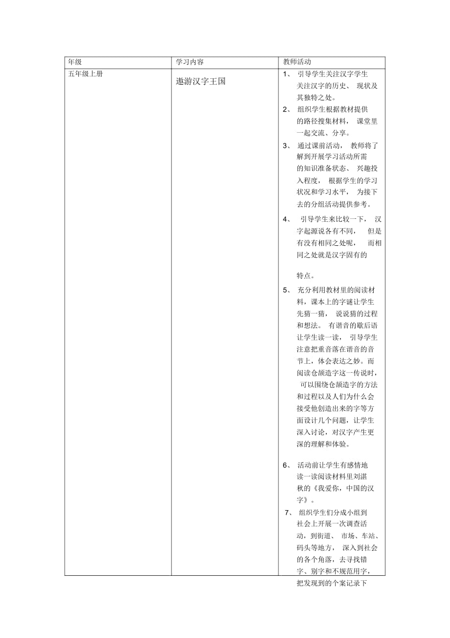 綜合性學(xué)習(xí)表格_第1頁