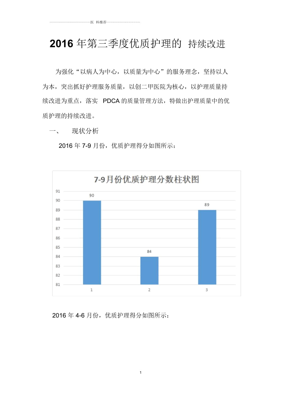 第三季度優(yōu)質(zhì)護理的持續(xù)改進_第1頁