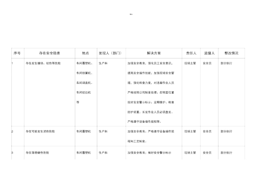 安全生产隐患排查治理台帐_第1页