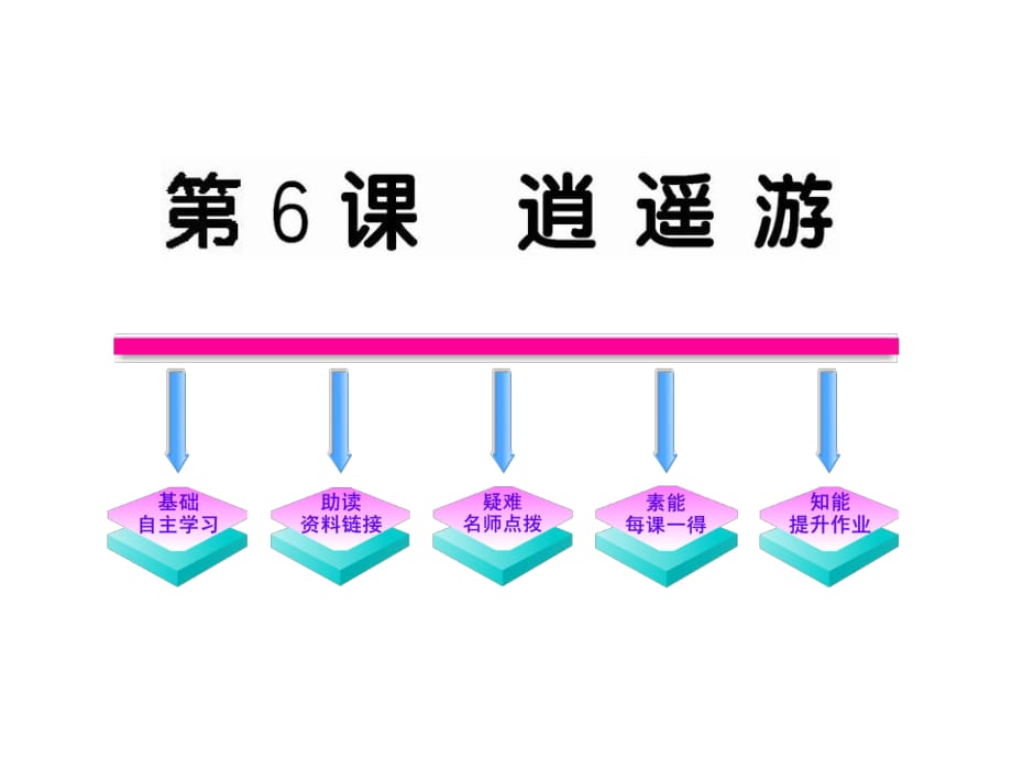 2011版語文全程學(xué)習(xí)方略課件（必修5）：6逍遙游（人教版）_第1頁