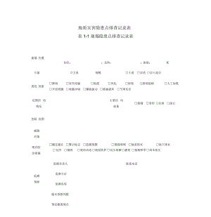 地質(zhì)災(zāi)害隱患點(diǎn)排查記錄表