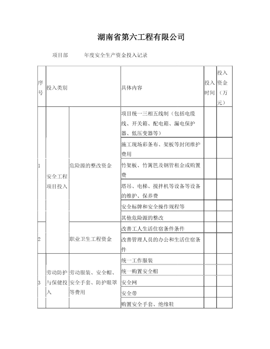 安全生產(chǎn)資金投入表_第1頁