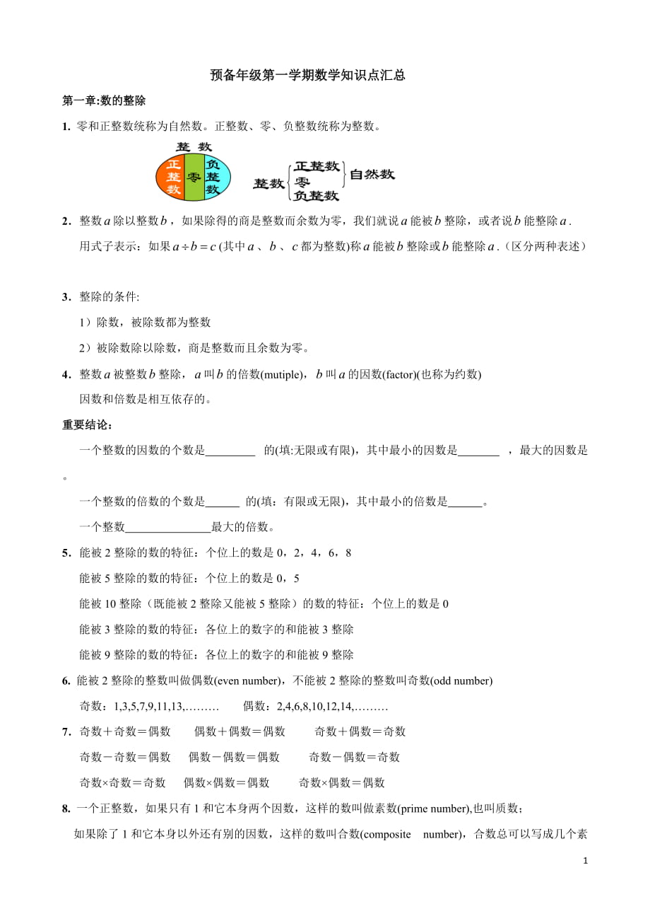 上海6年级第一学期数学知识点汇总_第1页