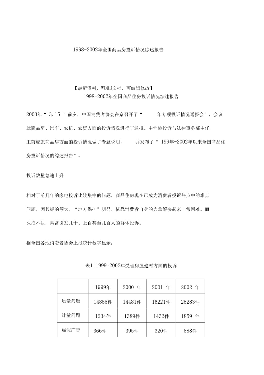 年全國商品房投訴情況綜述報告_第1頁